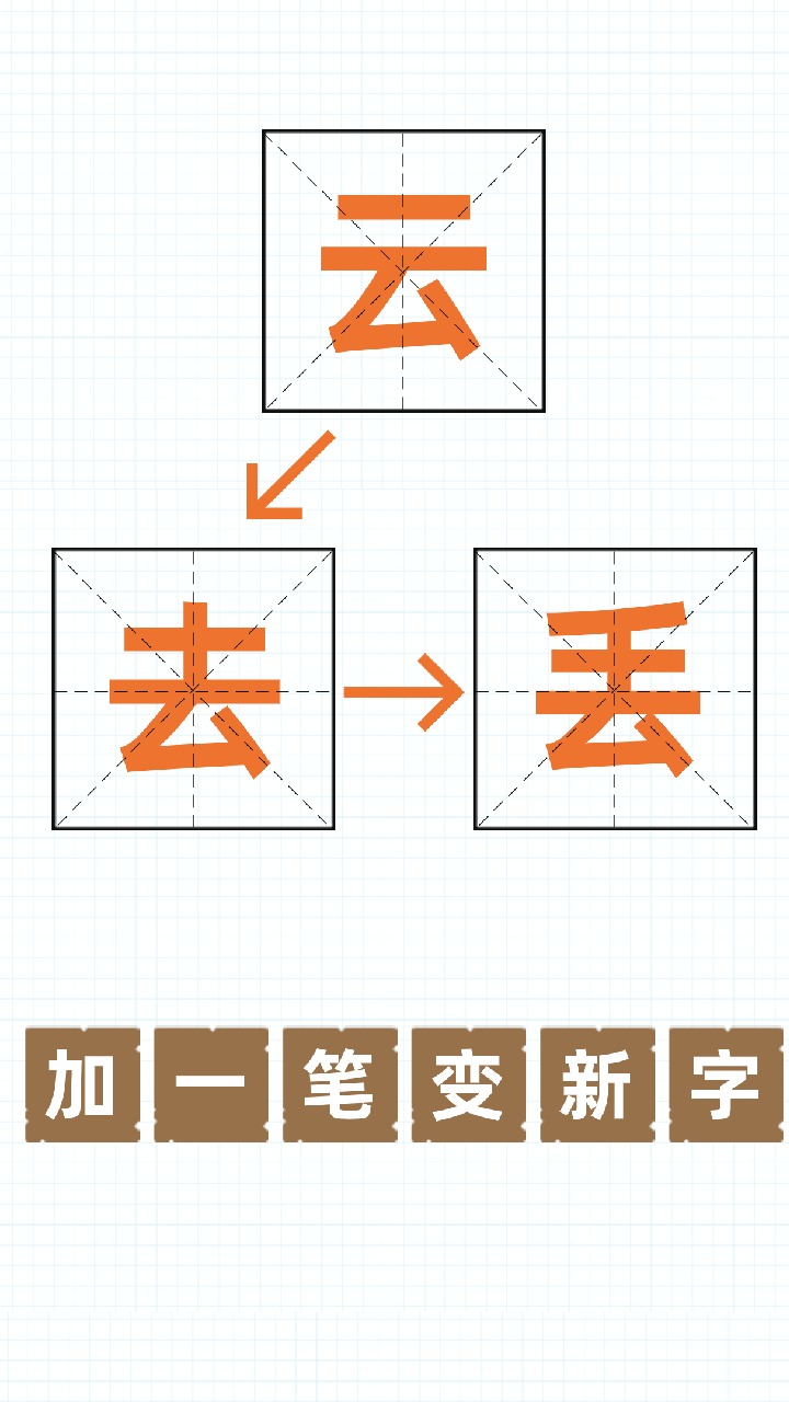 加一笔变新字