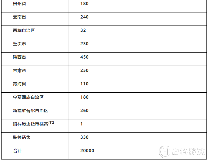 纪念币在哪预约 10元高铁纪念币预约时间表及