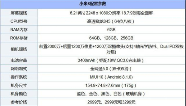 小米8刷新率多少赫兹-小米8手机配置参数介绍_好特教程