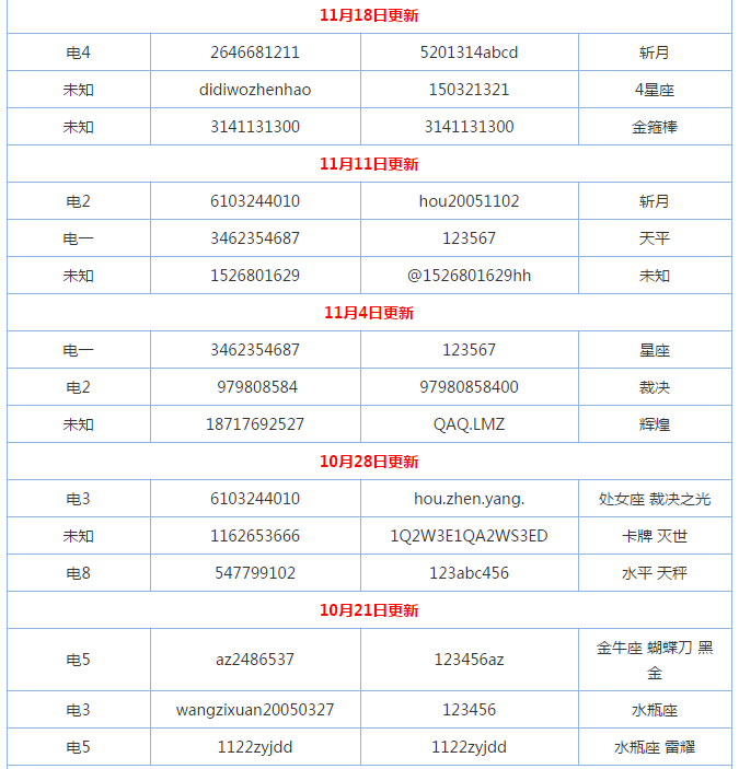 火线精英好号和密码真的_火线精英好号和密码