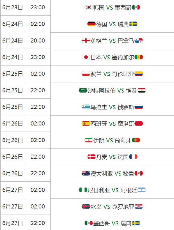 2018年俄罗斯足球世界杯最全赛程表北京时间