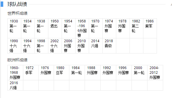 2018俄罗斯世界杯比利时最新阵容名单揭晓