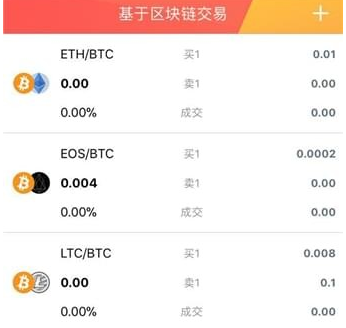 29运行环境:android/游戏类型:数字货币游戏厂商:暂无游戏星级