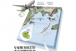 ׹,MH370ʱ̻ԭ