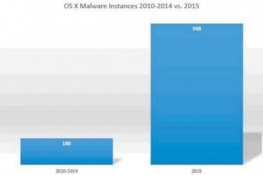 ƻMacǹ2015Macʷ⹥