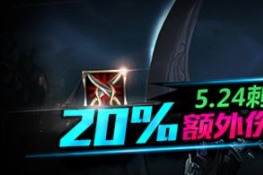 20%˺S6ǰ̿״չ