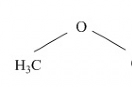 ChemDrawлѧѧеӦ