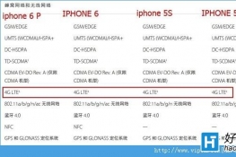 iOS8.1iPhone5s4GĽ