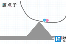 ԵBrain Dots4ͨع