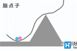 ԵBrain Dots14ͨع