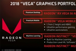 6·AMD RX 500XԿ 6%