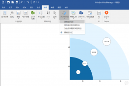 MindManager 2019еSmartRules ʹã