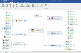 MindManager 2018֮ȼͼ