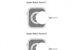 applewatch20w