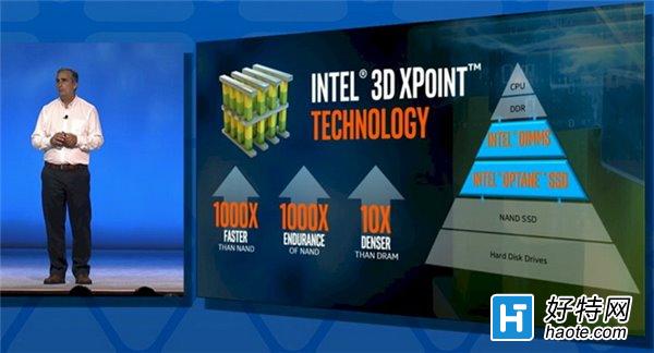 Intel3D XPointӲ̣NVMeӲ̲һ