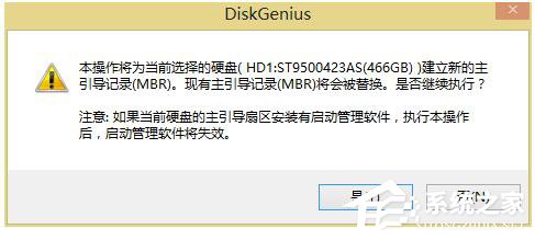Win8ʾInvalid partition table