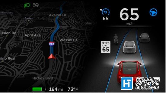 EyeQ3ΪMobileye˹ֵ