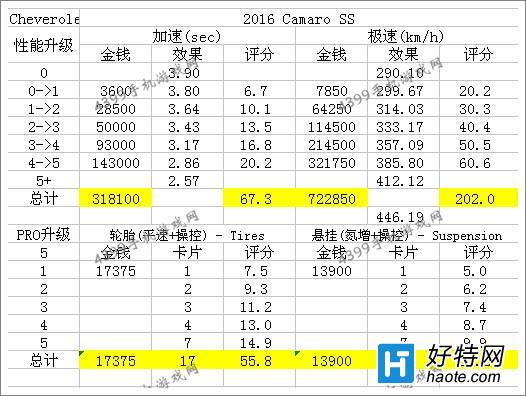 Ұ쭳8Aѩ2016SSװ