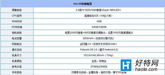 С6vivo x9Ա vivo x9С6ĸ