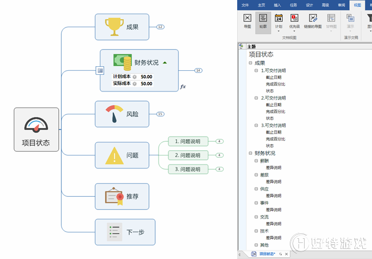 MindManager