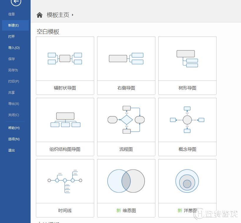 MindManager 2018ͼ