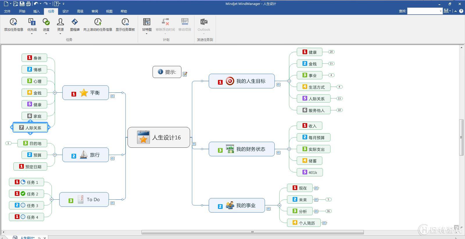 MindManager 2018֮ȼͼ