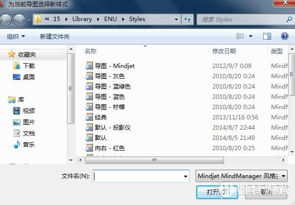 MindManager 15İ˼άͼѡͼʽ