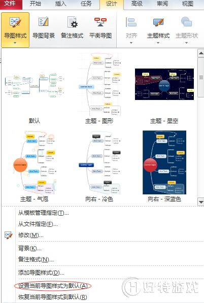 MindManager 15õǰͼʽΪĬ