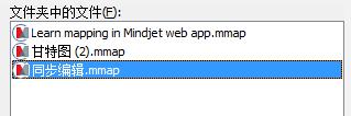 MindManager 15İʵֵͼ