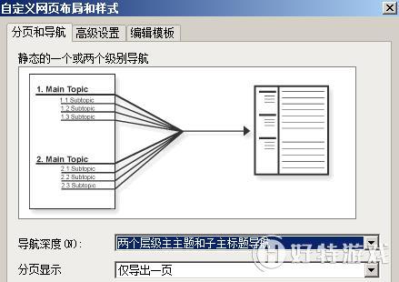 MindManager 15İнӵĵͼͼΪҳ