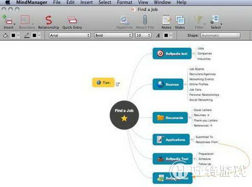 Mindjet MindManager for MacԽ