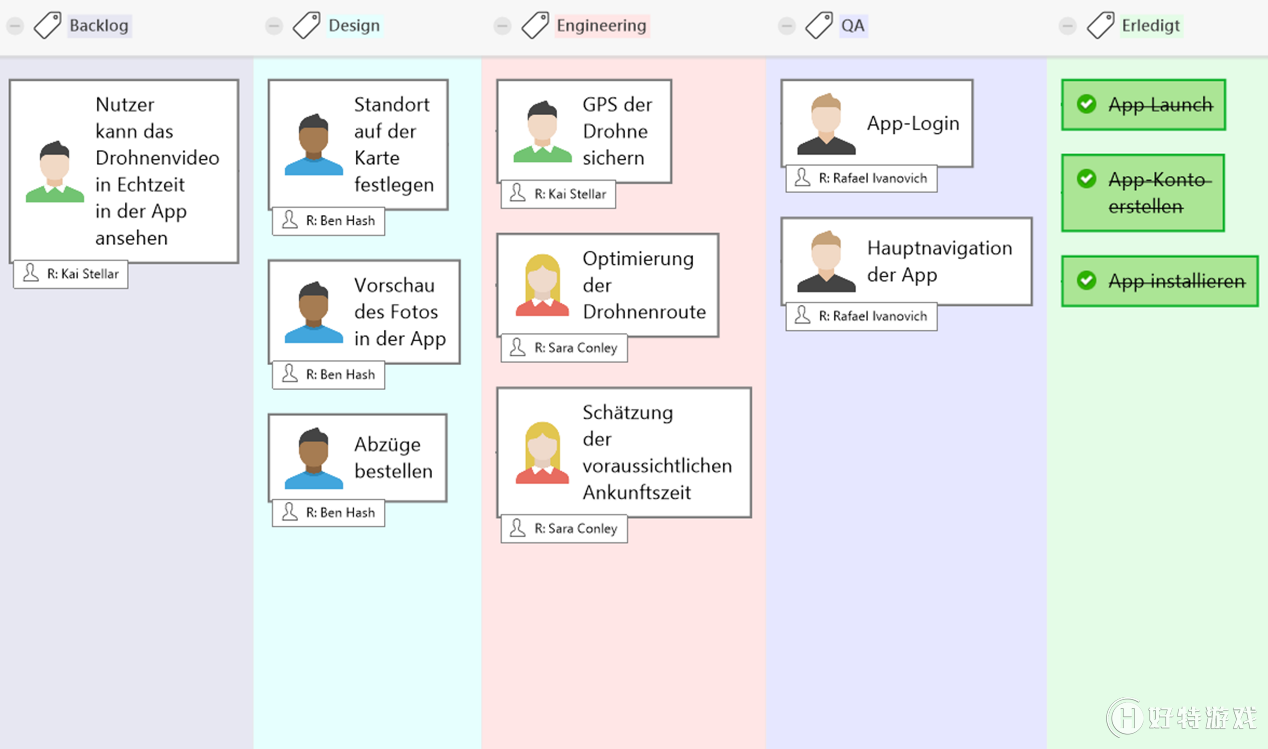 MindManager 2019 °淢ۣ ȿ