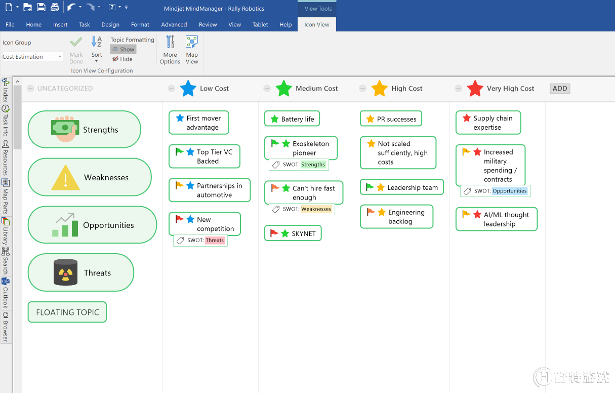 MindManager 2019 °淢ۣ ȿ