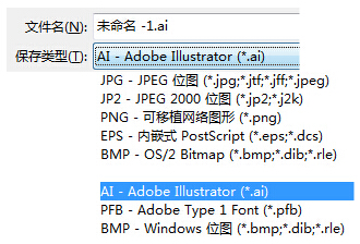 CorelDRAWֵ֧ĸʽ-Adobe Illustratorʽ