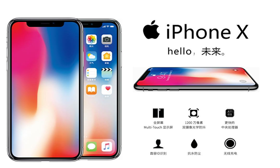 iPhoneXл͹رӦ