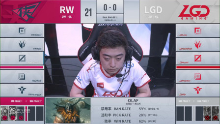 2019LPLļRW vs LGD_1_ڰ_DAY2