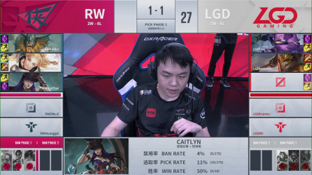 2019LPLļRW vs LGD_3_ڰ_DAY2