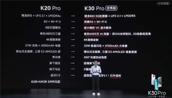 k30proͺk30pro佹ʲô