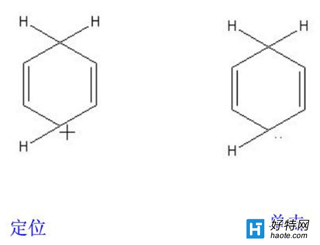 ʹChemDrawƹ¶Եӷ