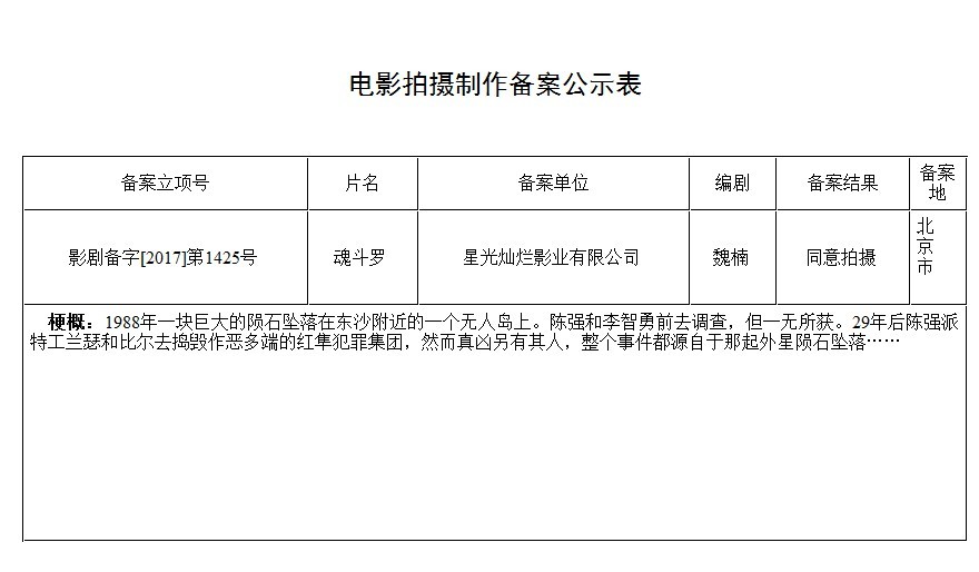 《魂斗罗》确定拍真人版 不要毁童年就好