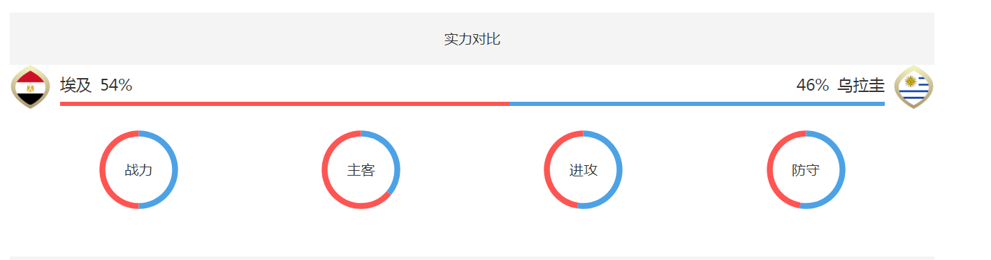 2018籭vsʵ Ԥ