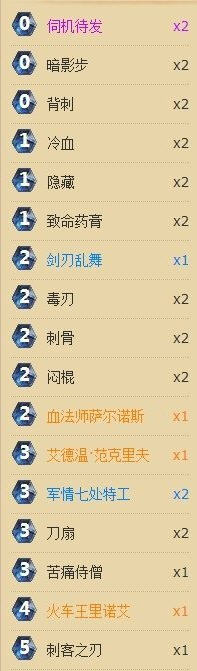¯ʯ˵漣