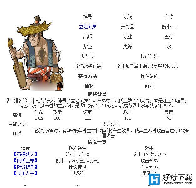 ȫˮ䰰ٴȷСô