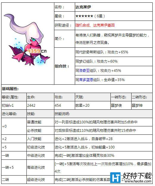 去吧皮卡丘达克莱伊形态变化介绍