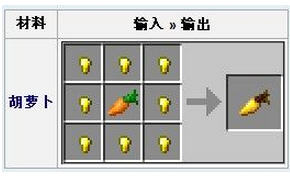 ҵܲô