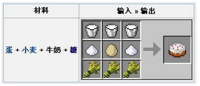 ҵţʲôã