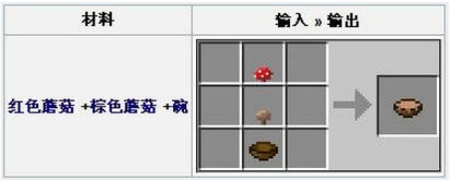 ҵĢʲô?