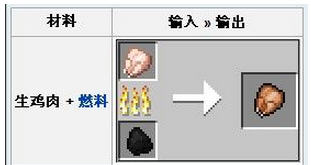 ҵôԣ