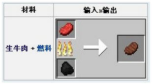 ҵţʲôã