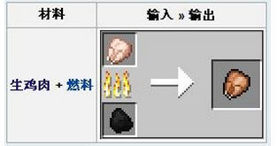 ҵ켦ʲôã
